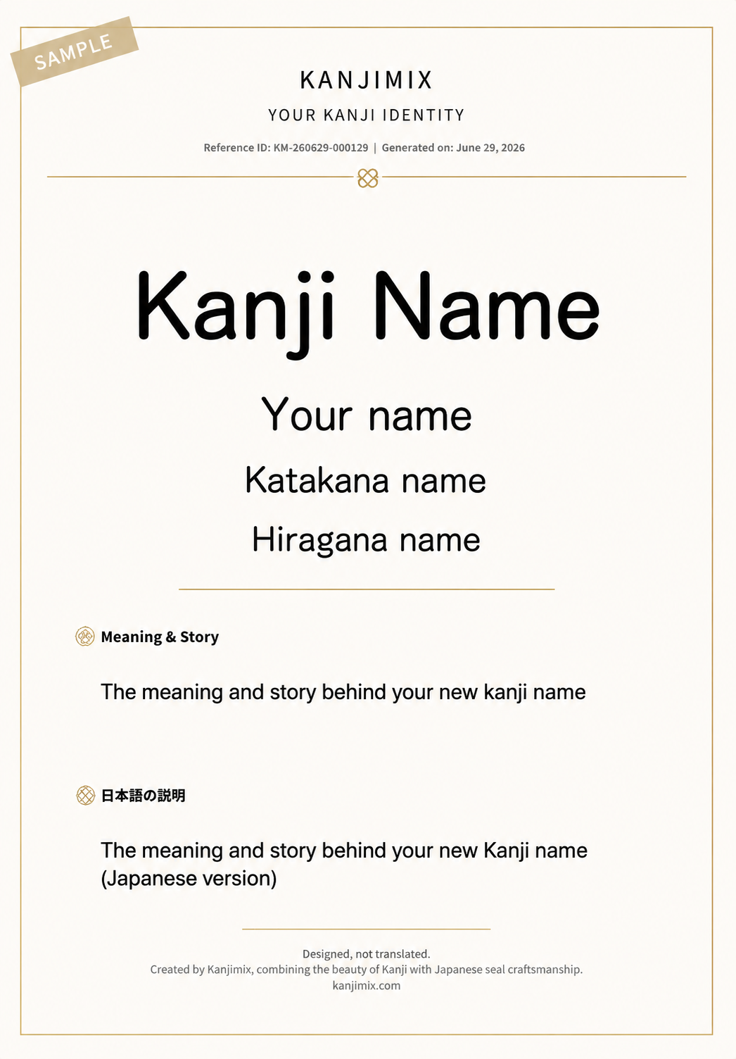 Custom Kanji Identity Sheet