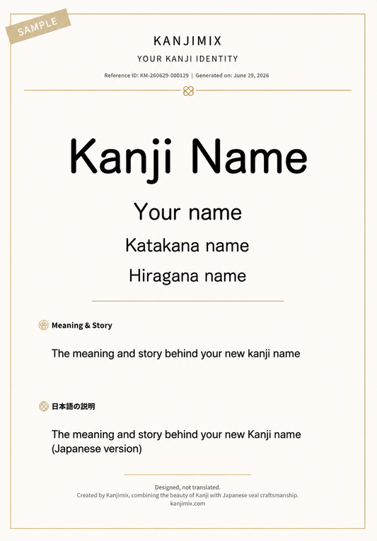 Custom Kanji Identity Sheet