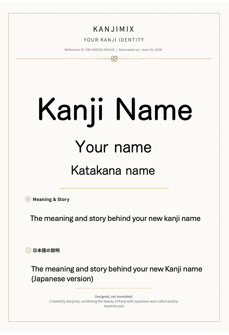 Identity Sheet